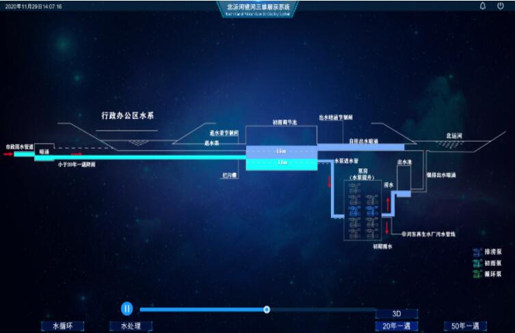CAVE沉浸式用于紀(jì)念館的主要目的是什么？